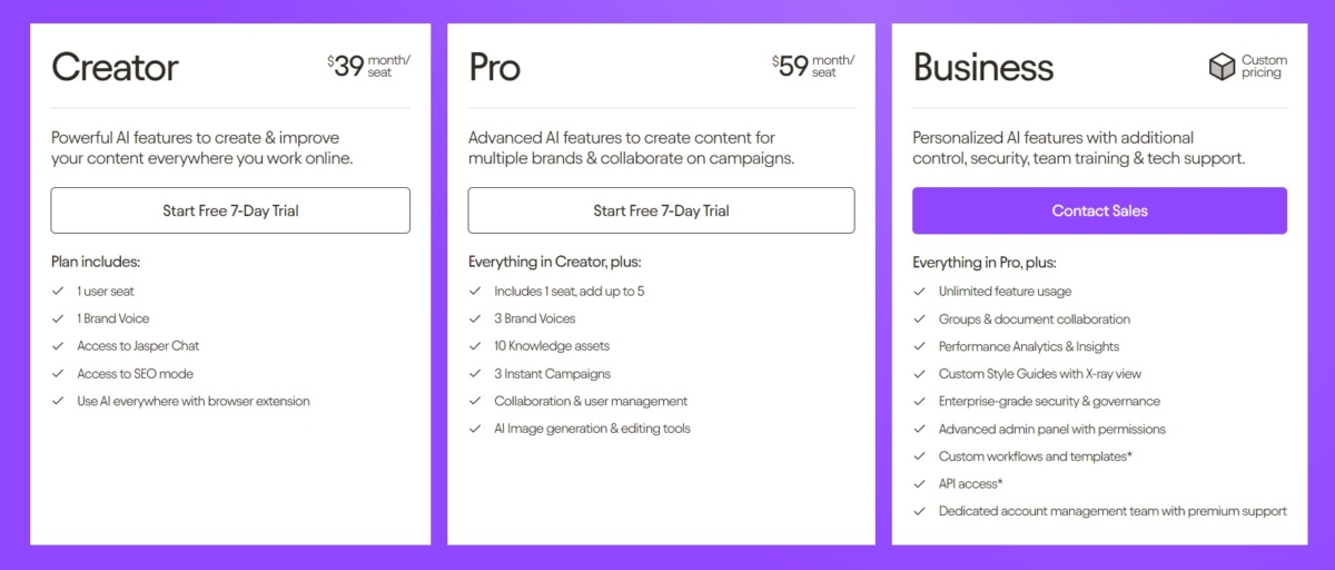 Jasper AI Pricing and Plans